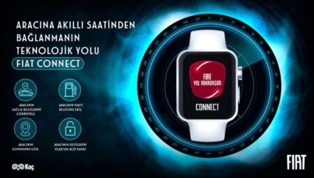 Fiat Connect akıllı saatler ile entegre olacak