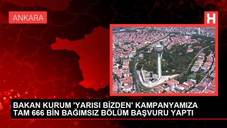 BAKAN KURUM ‘YARISI BİZDEN’ KAMPANYAMIZA TAM 666 BİN BAĞIMSIZ BÖLÜM BAŞVURU YAPTI
